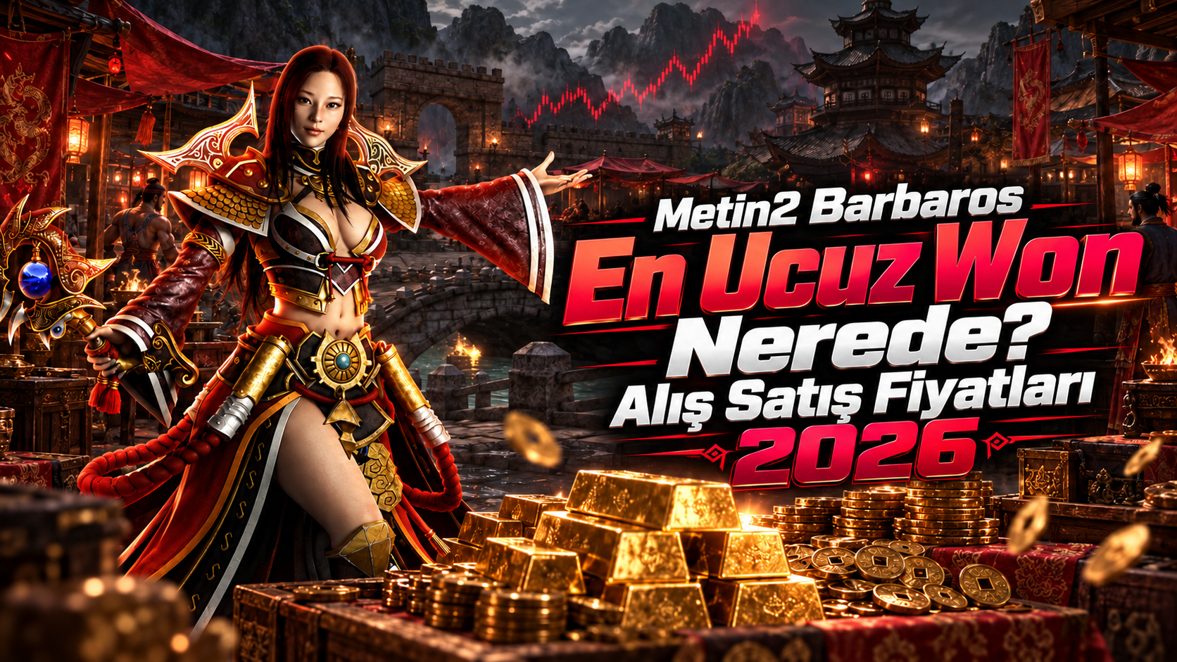 Metin2 Barbaros Won Fiyatları ve Piyasa Rehberi 2026