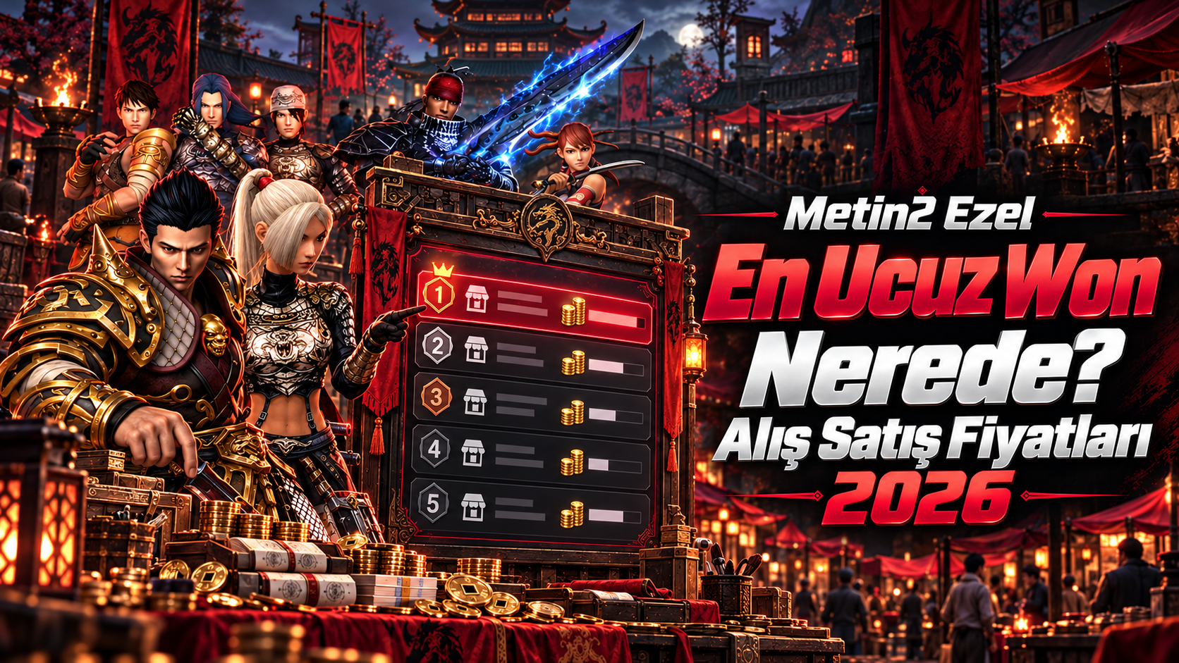 Metin2 Ezel en ucuz Won nerede ve alış satış fiyatları 2026