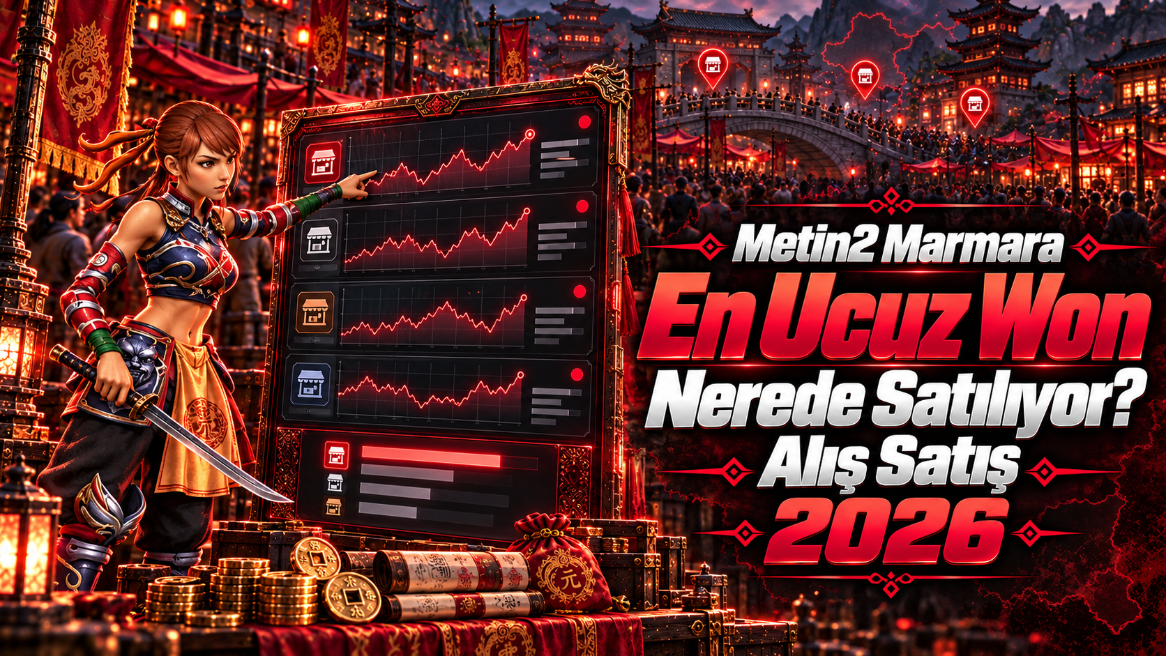 Metin2 Marmara en ucuz Won nerede satılıyor ve alış satış fiyatları 2026